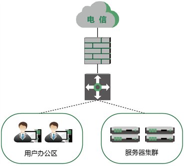 https://mmbiz.qpic.cn/mmbiz_png/icP07n6692c3vs58R8Y3ugs1bqrvN3GaiaAHfQ7cyaDIJGyqGFXuyFsiaGvJcYZWpAibiaEP4LkibBLCIuT8FB3S5TbQ/0?wx_fmt=png