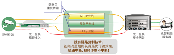 T-Force IOT链路复制技术-01.png