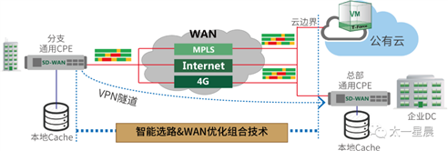 https://mmbiz.qpic.cn/mmbiz_png/icP07n6692c0WkSn9aCLpAtWtLoGOSJ14hogIkeicH4JicBiajVZicTLGrepRBFia1yrk2KvGBS7dK4dE5fFZCX0iaxuA/640?wx_fmt=png&tp=webp&wxfrom=5&wx_lazy=1&wx_co=1